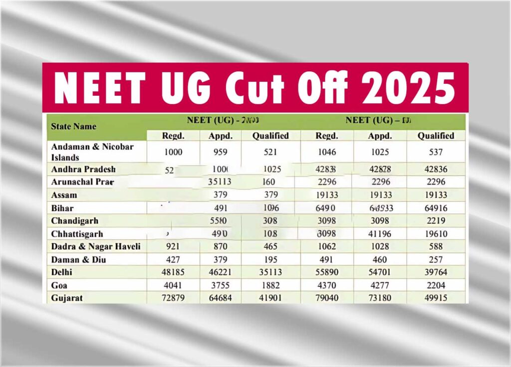 NEET 2025 aspirants analyzing government MBBS cutoff scores during counseling preparation.