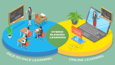 https://www.eschoolnews.com/digital-learning/2022/01/04/5-tips-to-create-a-successful-hybrid-learning-environment/